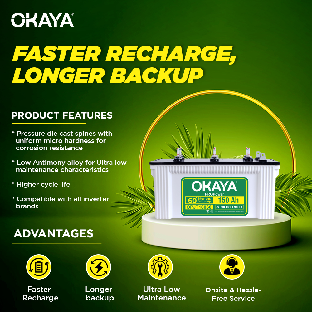 Okaya PROPower OPJT18060