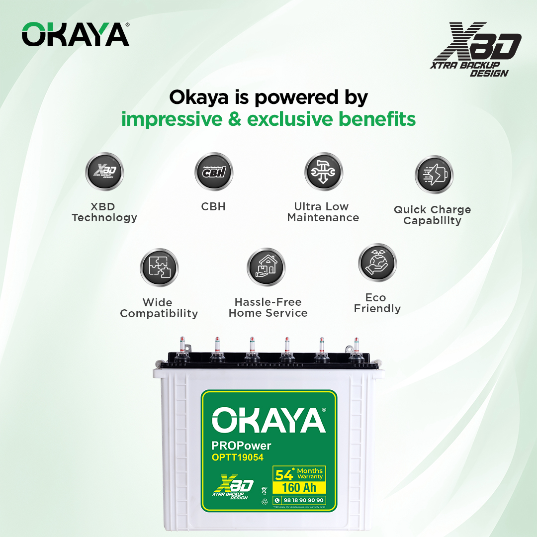 Okaya PROPower OPTT19054