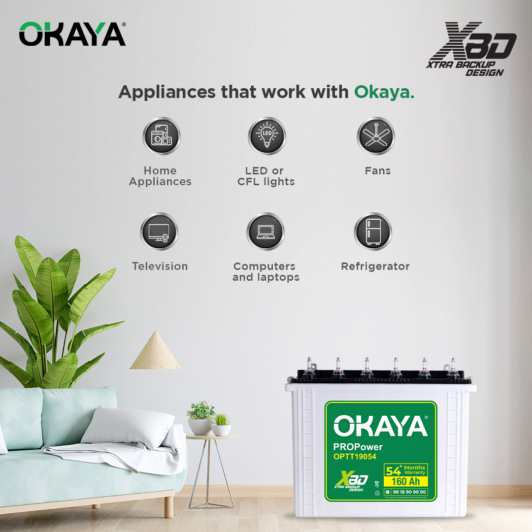 Okaya PROPower OPTT19054