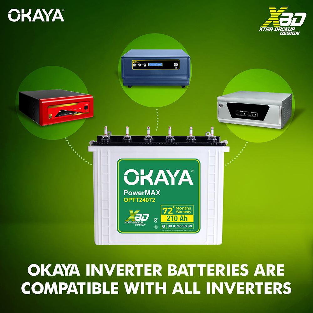Okaya PowerMAX OPTT24072