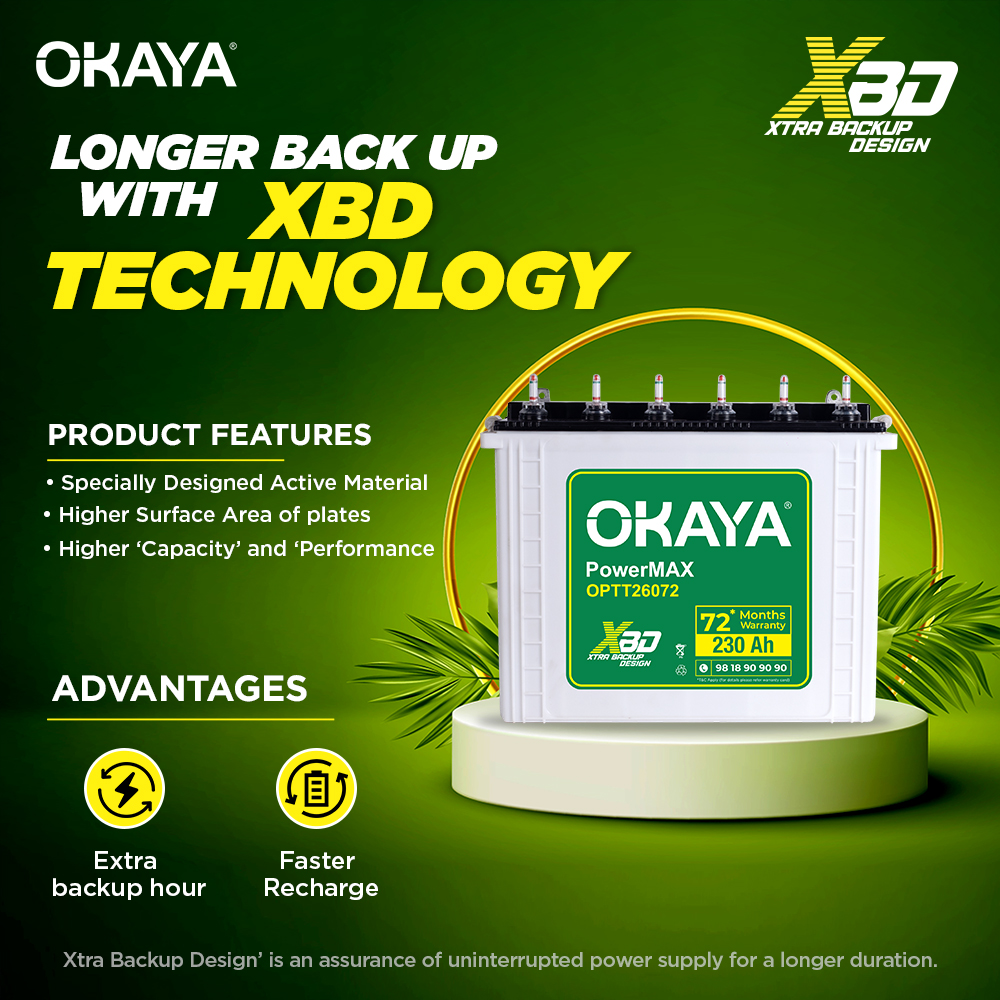 Okaya PowerMAX OPTT26072